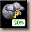 \"$period: